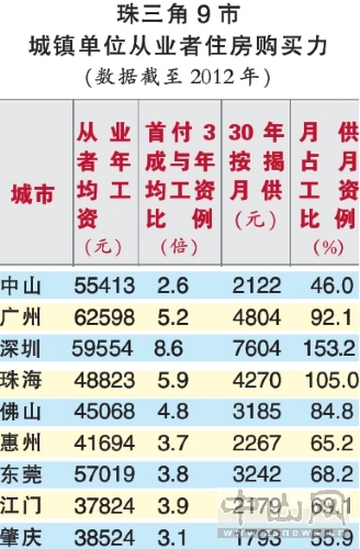 县城奶茶店一天营业额_营业额 人均工资(3)